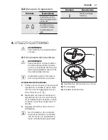 Preview for 57 page of Electrolux EGWP9353 Manual