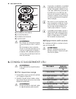 Preview for 58 page of Electrolux EGWP9353 Manual