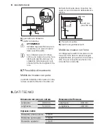 Preview for 64 page of Electrolux EGWP9353 Manual