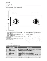 Preview for 8 page of Electrolux EH K1-4 User Manual