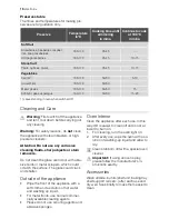 Preview for 16 page of Electrolux EH K1-4 User Manual