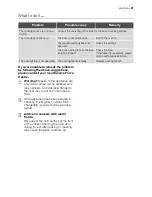 Preview for 21 page of Electrolux EH K1-4 User Manual