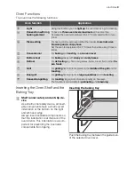 Preview for 9 page of Electrolux EH L2-3 User Manual