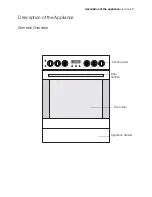 Предварительный просмотр 7 страницы Electrolux EH L4-4 User Manual