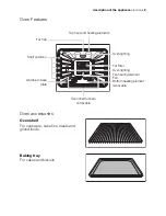 Предварительный просмотр 9 страницы Electrolux EH L4-4 User Manual