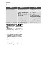 Preview for 30 page of Electrolux EH L40-4 User Manual