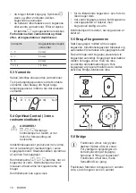 Предварительный просмотр 10 страницы Electrolux EH506BFB User Manual