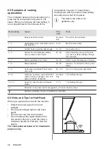 Предварительный просмотр 36 страницы Electrolux EH506BFB User Manual