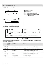 Предварительный просмотр 48 страницы Electrolux EH506BFB User Manual