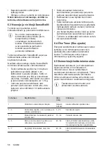 Предварительный просмотр 56 страницы Electrolux EH506BFB User Manual