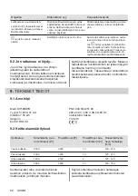 Предварительный просмотр 60 страницы Electrolux EH506BFB User Manual