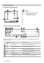 Предварительный просмотр 68 страницы Electrolux EH506BFB User Manual