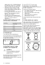 Предварительный просмотр 70 страницы Electrolux EH506BFB User Manual