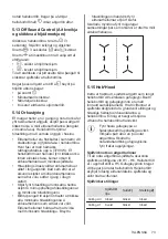 Предварительный просмотр 73 страницы Electrolux EH506BFB User Manual