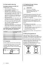 Предварительный просмотр 10 страницы Electrolux EH508BFB User Manual