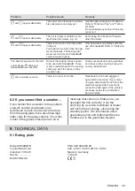 Предварительный просмотр 39 страницы Electrolux EH508BFB User Manual