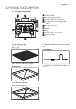 Предварительный просмотр 7 страницы Electrolux EH6GL40XCN User Manual