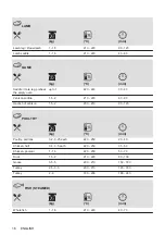 Предварительный просмотр 16 страницы Electrolux EH6K10SW User Manual