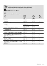 Предварительный просмотр 39 страницы Electrolux EH6K10SW User Manual