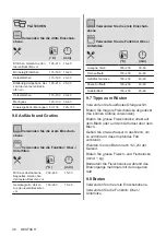 Предварительный просмотр 40 страницы Electrolux EH6K10SW User Manual