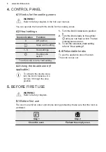 Предварительный просмотр 8 страницы Electrolux EH6L20CN User Manual