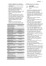 Preview for 5 page of Electrolux EH7L2BR User Manual