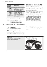 Preview for 10 page of Electrolux EH7L2BR User Manual