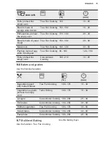 Preview for 15 page of Electrolux EH7L2BR User Manual