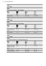 Preview for 18 page of Electrolux EH7L2BR User Manual