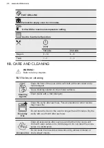 Preview for 26 page of Electrolux EH7L2BR User Manual