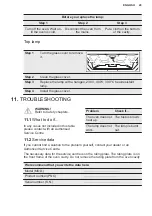 Preview for 29 page of Electrolux EH7L2BR User Manual