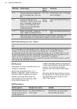 Preview for 44 page of Electrolux EH7L2BR User Manual