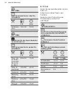 Preview for 52 page of Electrolux EH7L2BR User Manual