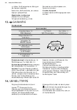 Preview for 64 page of Electrolux EH7L2BR User Manual