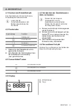 Preview for 9 page of Electrolux EH7L4CN User Manual