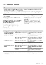 Preview for 15 page of Electrolux EH7L4CN User Manual