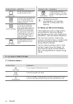 Preview for 42 page of Electrolux EH7L4CN User Manual