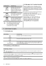 Предварительный просмотр 12 страницы Electrolux EH7L5DSP User Manual