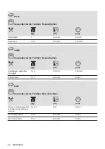 Предварительный просмотр 22 страницы Electrolux EH7L5DSP User Manual