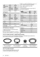 Предварительный просмотр 26 страницы Electrolux EH7L5DSP User Manual