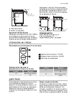 Preview for 13 page of Electrolux EHC30200K User Manual