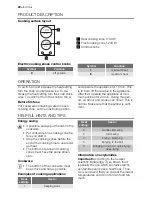 Preview for 22 page of Electrolux EHC30200K User Manual