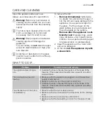 Preview for 23 page of Electrolux EHC30200K User Manual