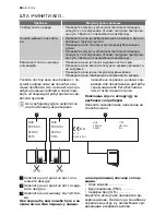 Preview for 48 page of Electrolux EHC30200K User Manual