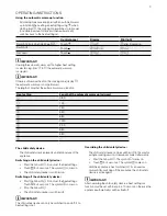 Preview for 9 page of Electrolux EHC644BA User Manual