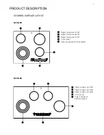 Предварительный просмотр 5 страницы Electrolux EHC644BB User Manual