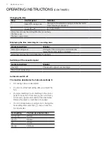 Preview for 12 page of Electrolux EHC644BE User Manual