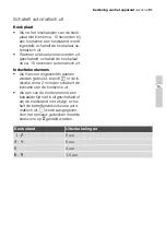 Preview for 81 page of Electrolux EHD 60020 P User Manual