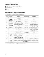 Preview for 16 page of Electrolux EHD 6676 P Installation And Operating Instructions Manual