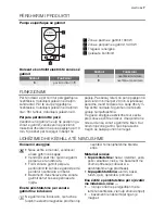 Preview for 7 page of Electrolux EHD30000K User Manual